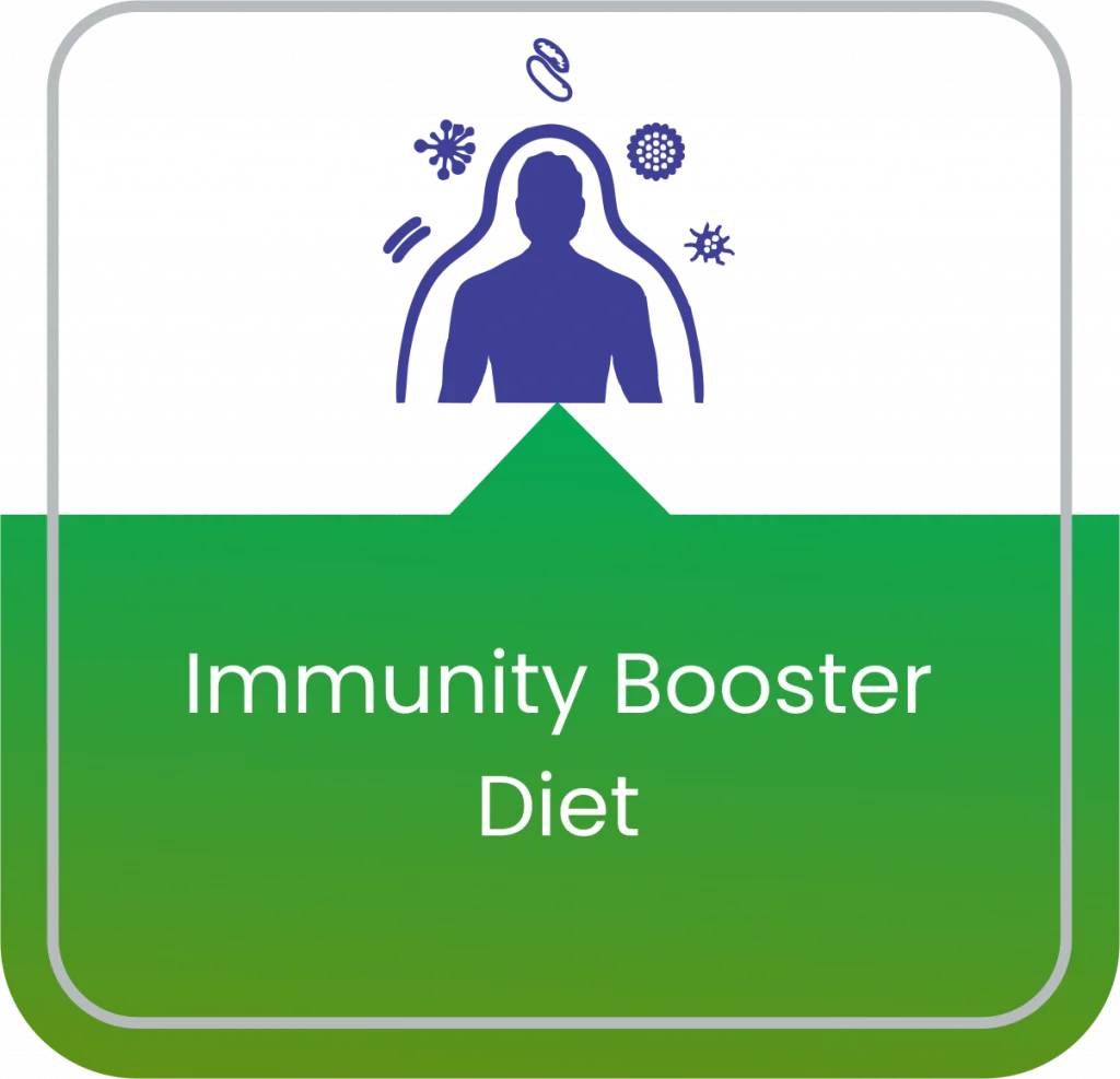 Immunity Booster Diet at Core Concept