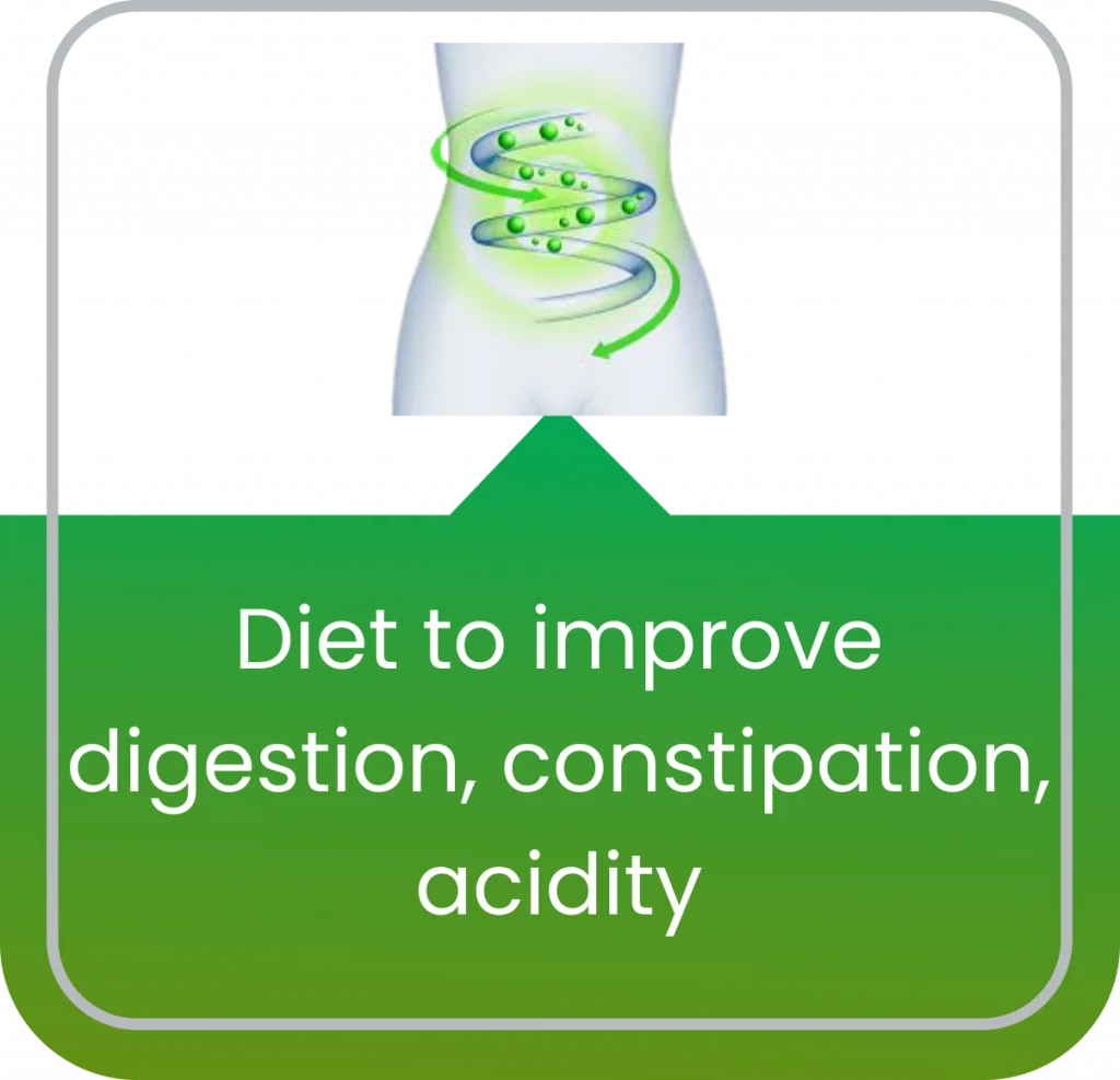 Diet for Acidity, Digestion and constipation at Core Concept