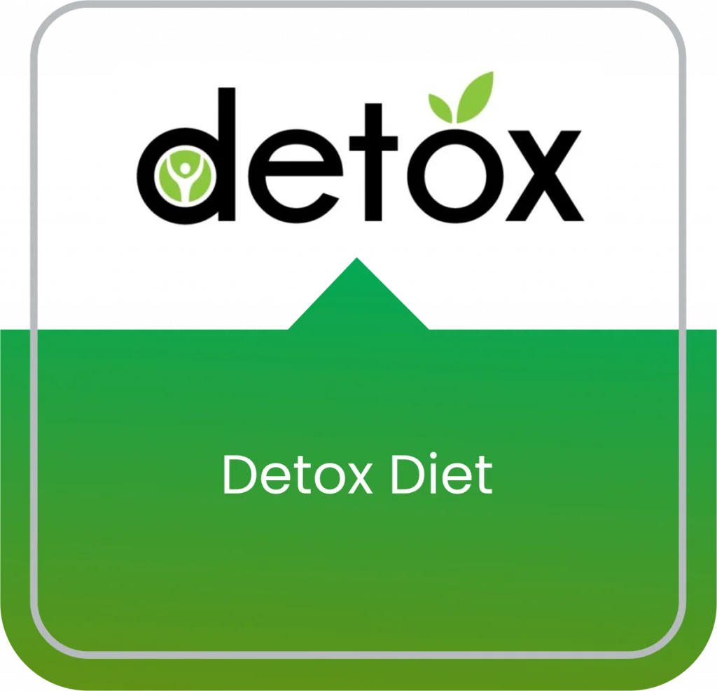 Best Detox Diet at Core Concept