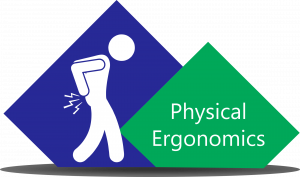Ergonomics Physical Ergo 300x177